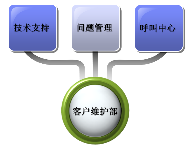 888集团电子游戏(中国游)有限公司官网