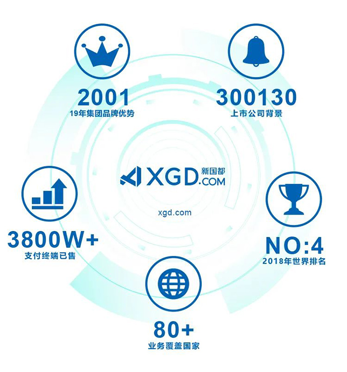 888集团电子游戏(中国游)有限公司官网