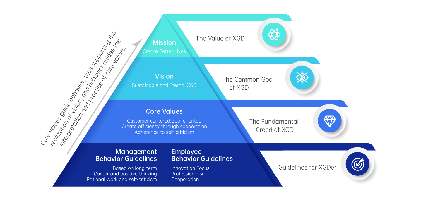 888集团电子游戏(中国游)有限公司官网